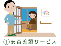 １．安否確認サービス