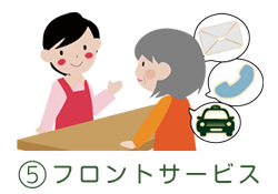 ５．フロントサービス