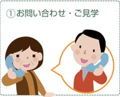 １．お問い合わせ・ご見学