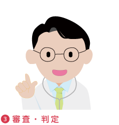 ３．審査・判定