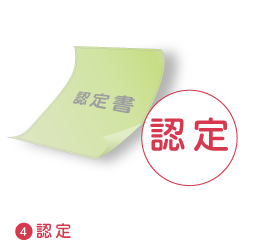 ４．認定